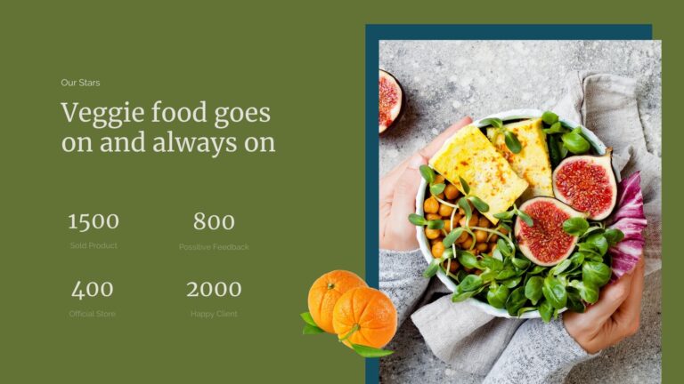 rachel young nutritionist personalised canva presentation